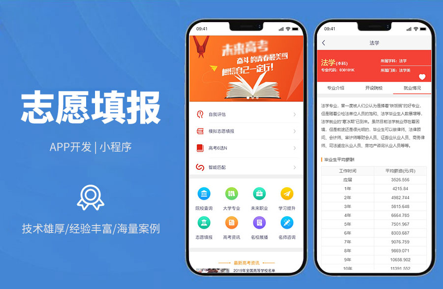 高考志愿填報(bào)系統(tǒng)自我生涯測(cè)評(píng)、院校查詢、高考6選N、名校查詢、專業(yè)查詢